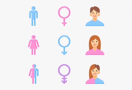 identités de genre